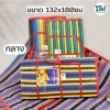 โรงงานผลิตเสื่อพับ - โรงงานผลิตเสื่อ - ย่งเซ้งจั่น YSJ MAT